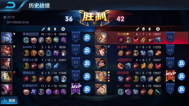 却在磨合顺 却在磨合顺