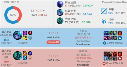 中国队不仅 中国队不仅